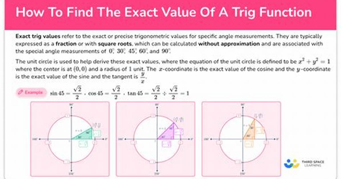 Is It Possible to Find the Exact Value of Pi?