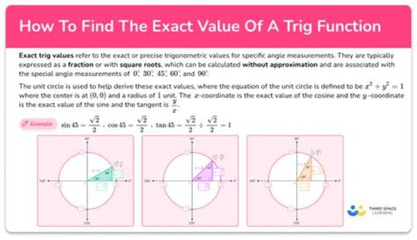 Is It Possible to Find the Exact Value of Pi?