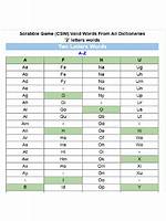 Is Jinks a Valid Scrabble Word?