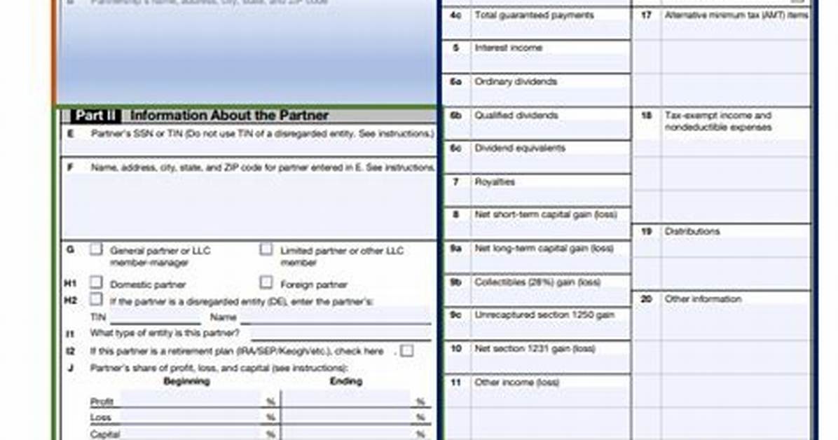 Is K1 Subject to Self-Employment Tax?