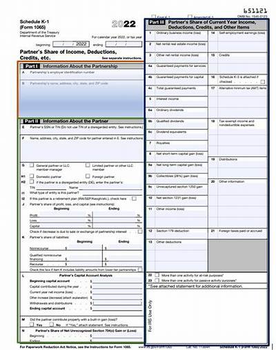 Is K1 Subject to Self-Employment Tax?