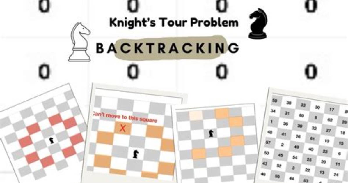 Is Knights Tour Possible?