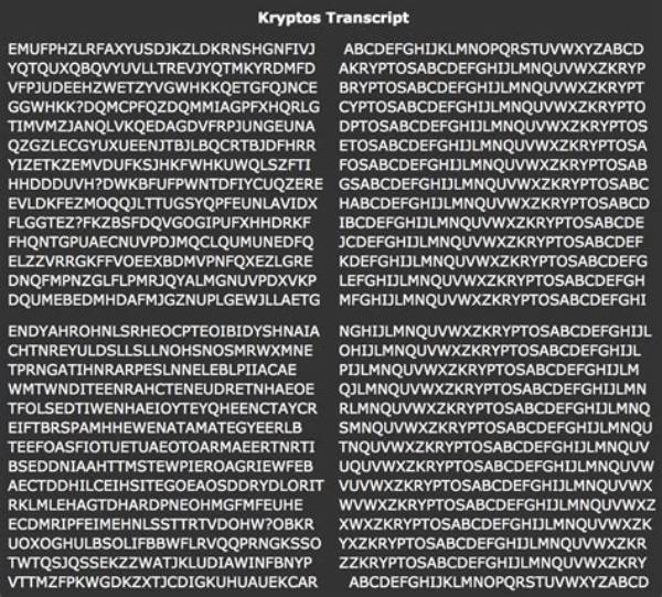 Is Kryptos Solved?