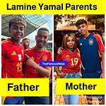 Is Lamine Yamal of French Nationality? the Truth Revealed