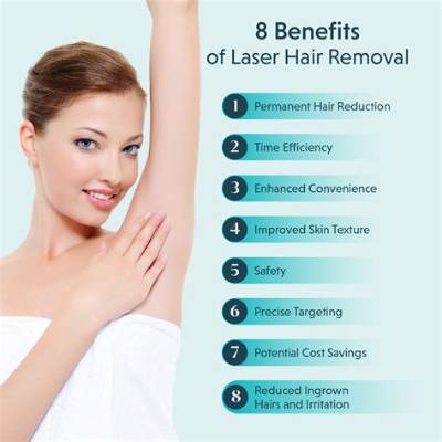 Is Laser Hair Removal Permanent?