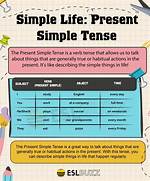 Is Liberating Present Tense?