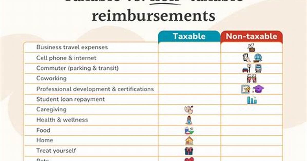 Is Life Coaching Taxed?