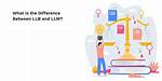 Is Llm Better or Llb?