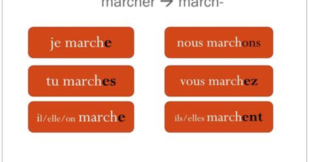 Is Marcher a Regular Er Verb?