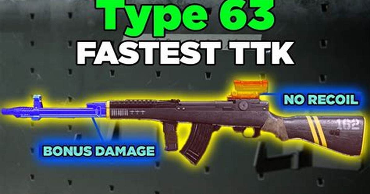 Is Mini14 Better Than Sks?
