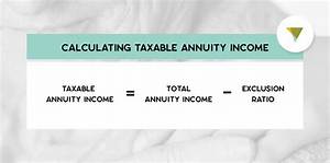 Is Money Received from an Annuity Taxable?