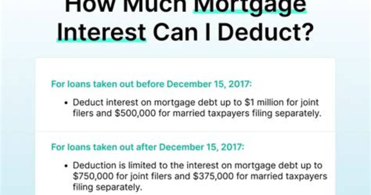Is Mortgage Interest Received Tax Deductible?