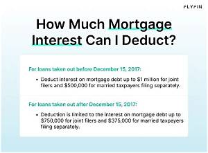 Is Mortgage Interest Received Tax Deductible?