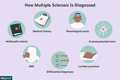 Is Ms Considered a Critical Illness?
