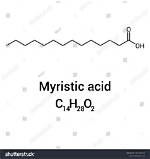 Is Myristic Acid Essential?