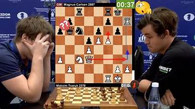 Is Nakamura the Best at Blitz?