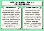 Is Neocolonial One Word?