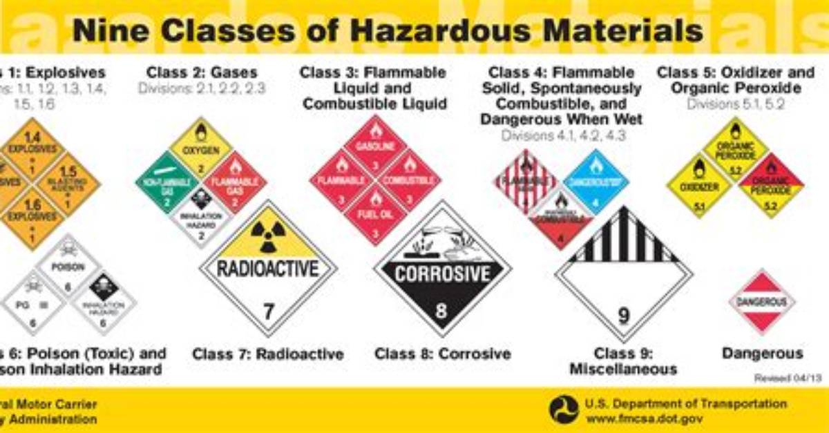 Is New Oil Hazardous Material?