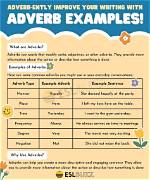 Is Nominally an Adverb?