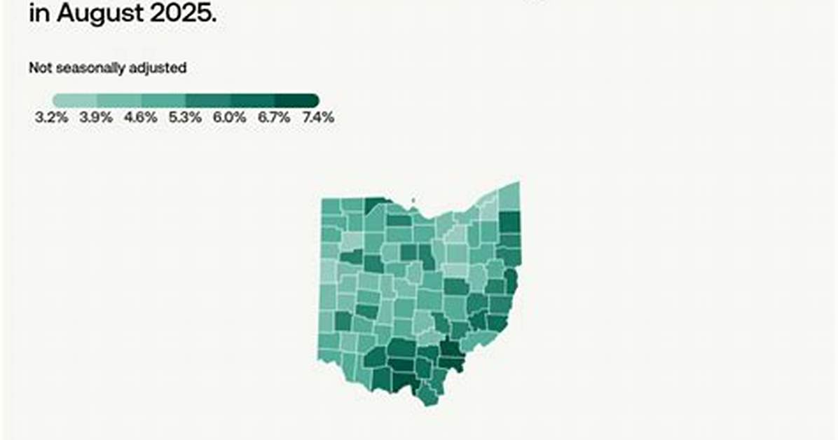 Is Ohio Unemployment Extended?
