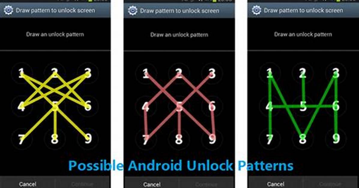 Is Pattern Unlock Safe?