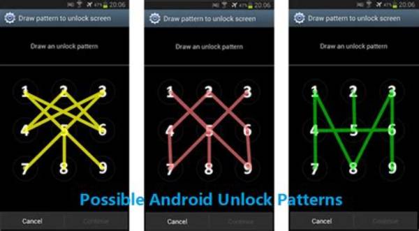 Is Pattern Unlock Safe?