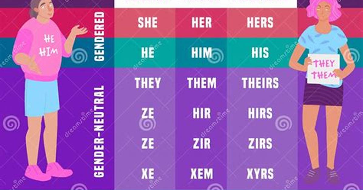 Is Ppcocaine Trans? Gender and Pronouns Revealed – Ethnicity Sexuality