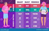 Is Ppcocaine Trans? Gender and Pronouns Revealed – Ethnicity Sexuality