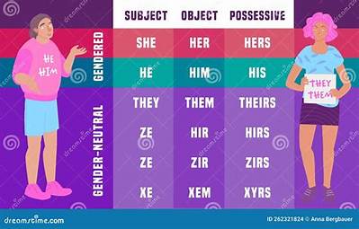 Is Ppcocaine Trans? Gender and Pronouns Revealed – Ethnicity Sexuality
