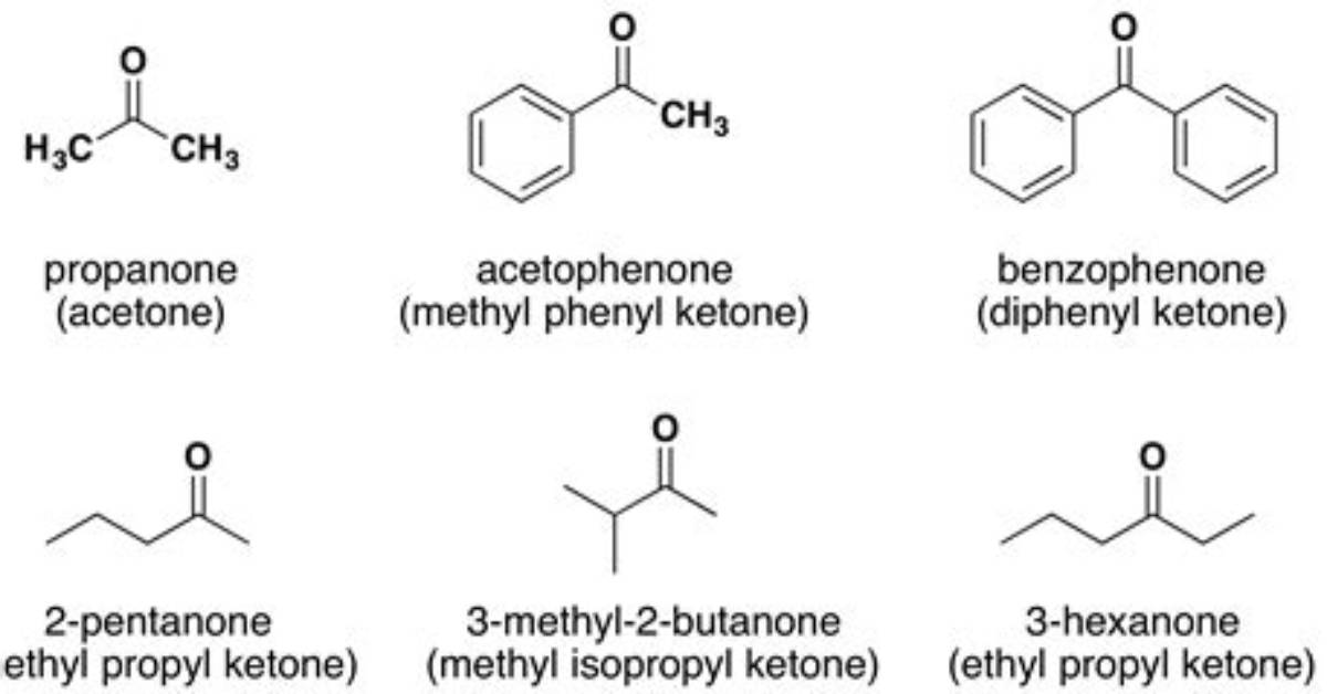 Is Propanone a Methyl Ketone?