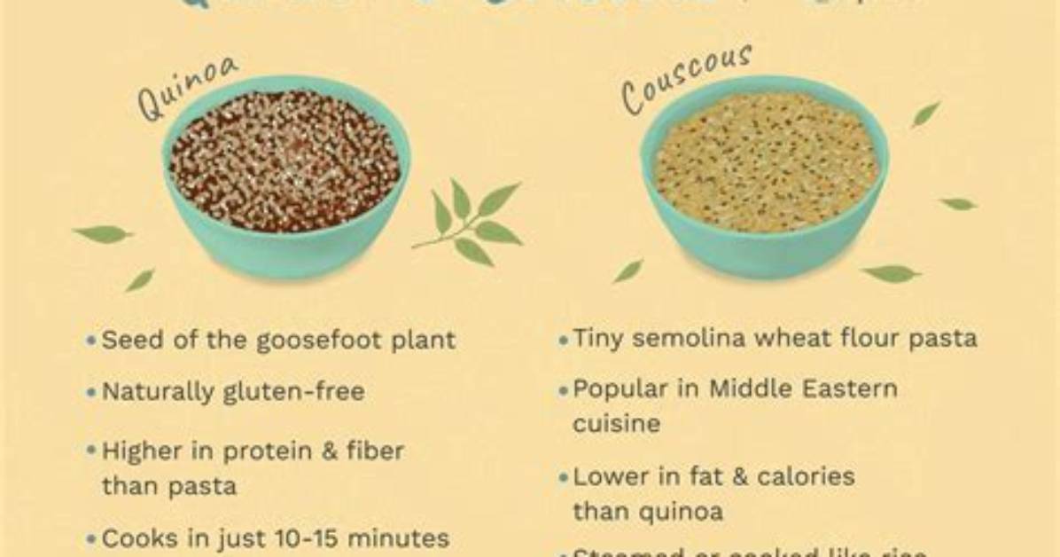 Is Quinoa Healthier Than Couscous?