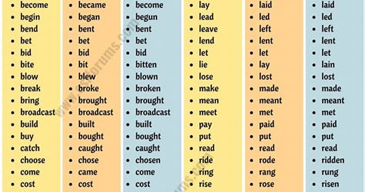 Is Ranger an Irregular Verb?