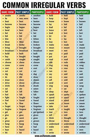 Is Ranger an Irregular Verb?