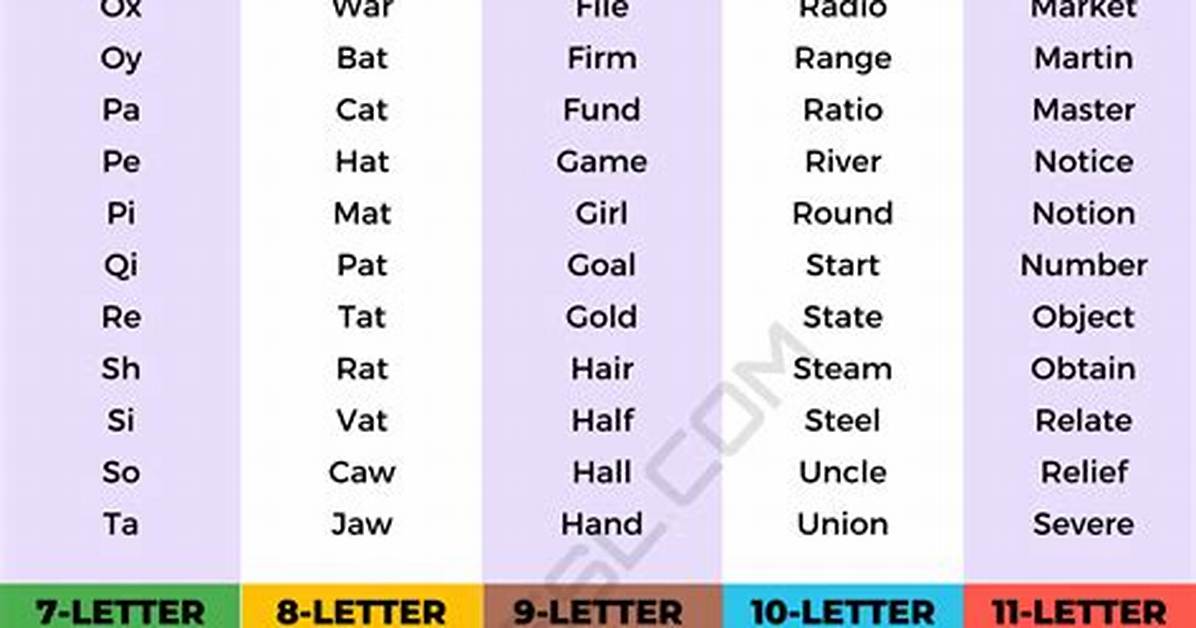 Is Rarer a Scrabble Word? Celebrity. Fm #1 Official Stars, Business & People Network, Wiki, S