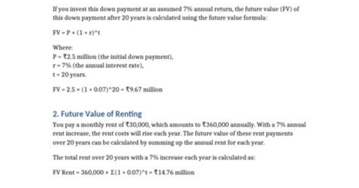 Is Renting a House for Work Tax Deductible?
