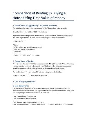 Is Renting a House for Work Tax Deductible?