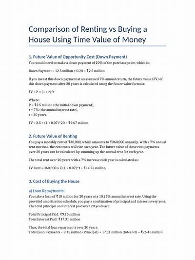 Is Renting a House for Work Tax Deductible?