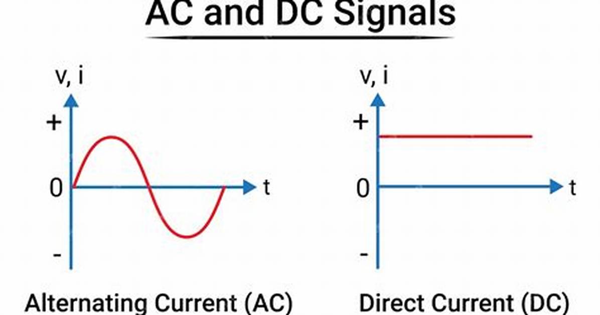 Is Ringing Voltage Ac or Dc?
