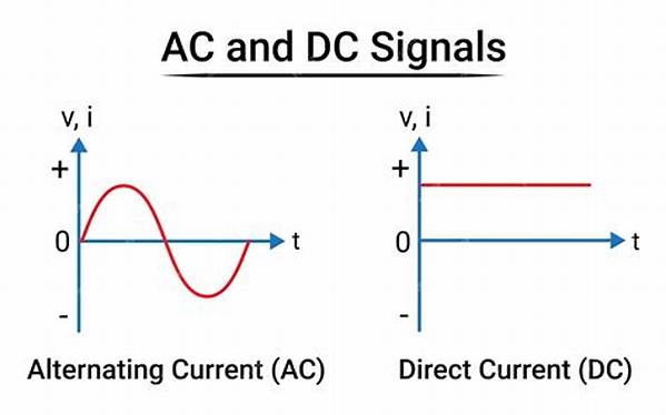Is Ringing Voltage Ac or Dc?