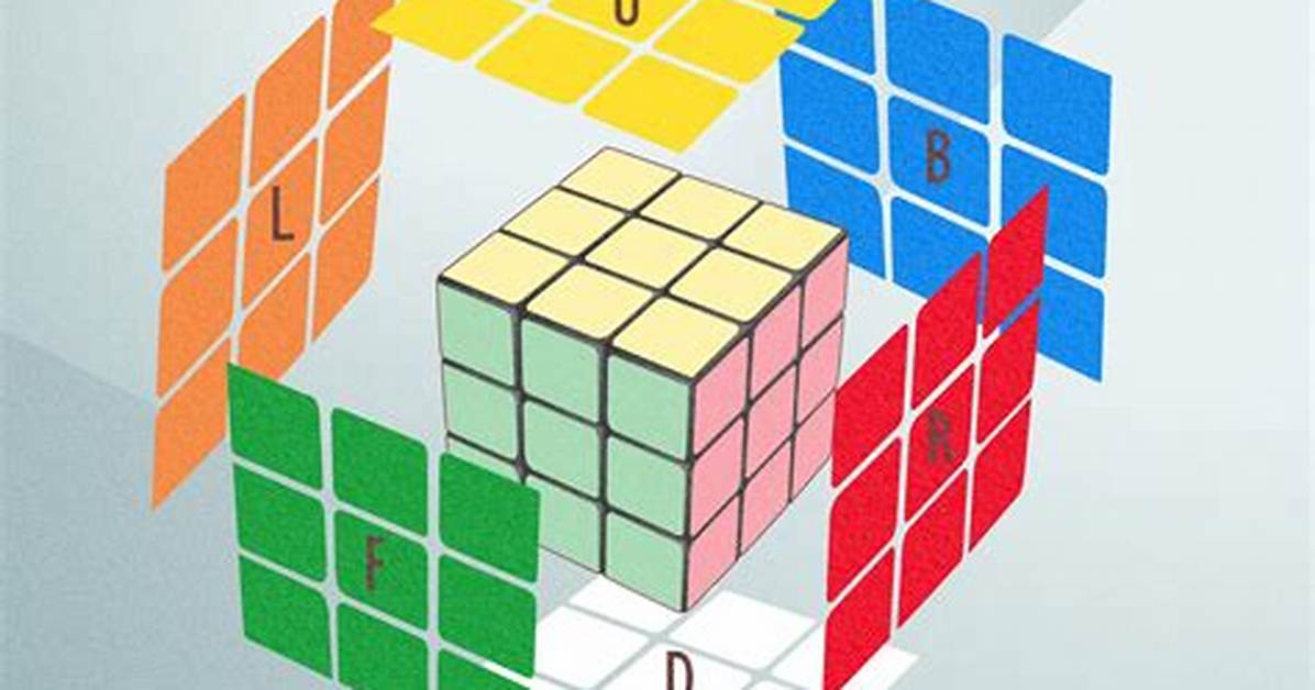 Is Rubiks Rubiks Cube Good?