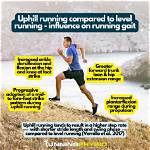 Is Running Uphill Better for Your Knees?