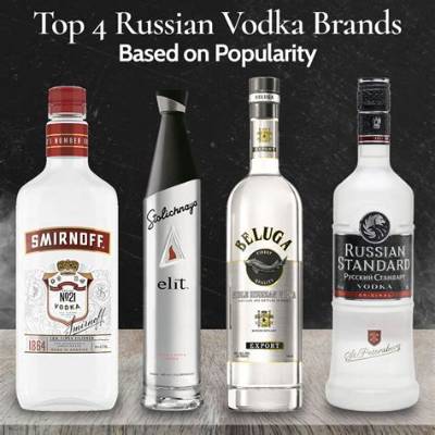 Is Russian Vodka Banned in the Us?