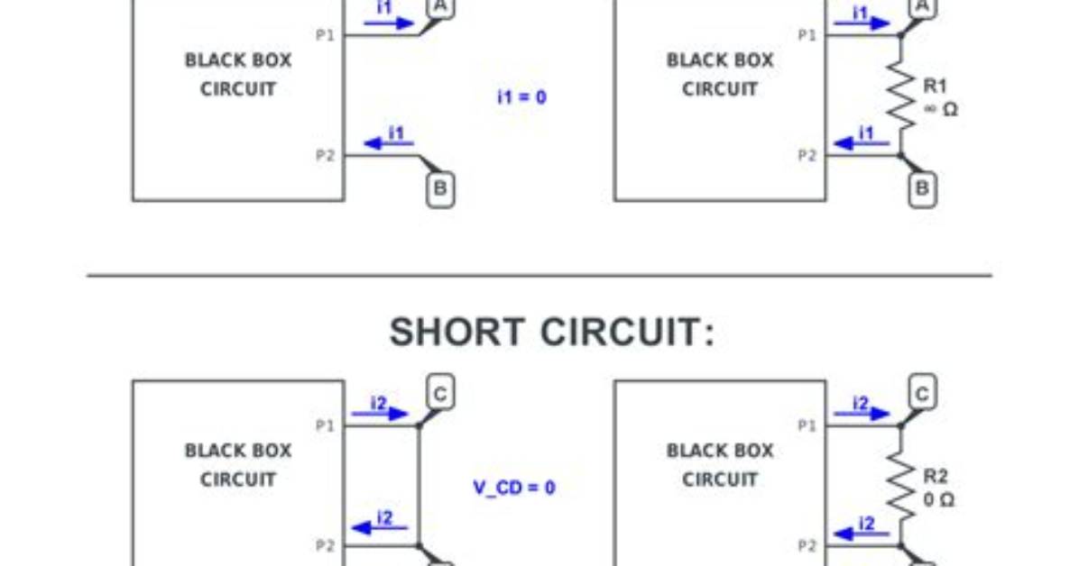 Is || Short Circuit in C?