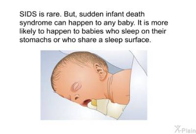 Is Sids More Common at Night?