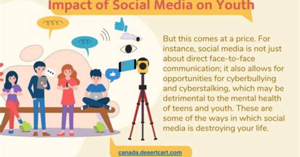 Is Social Media Destroying Our Youth?