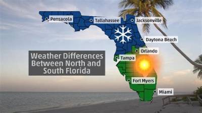 Is Southern Florida Hotter Than Northern Florida?