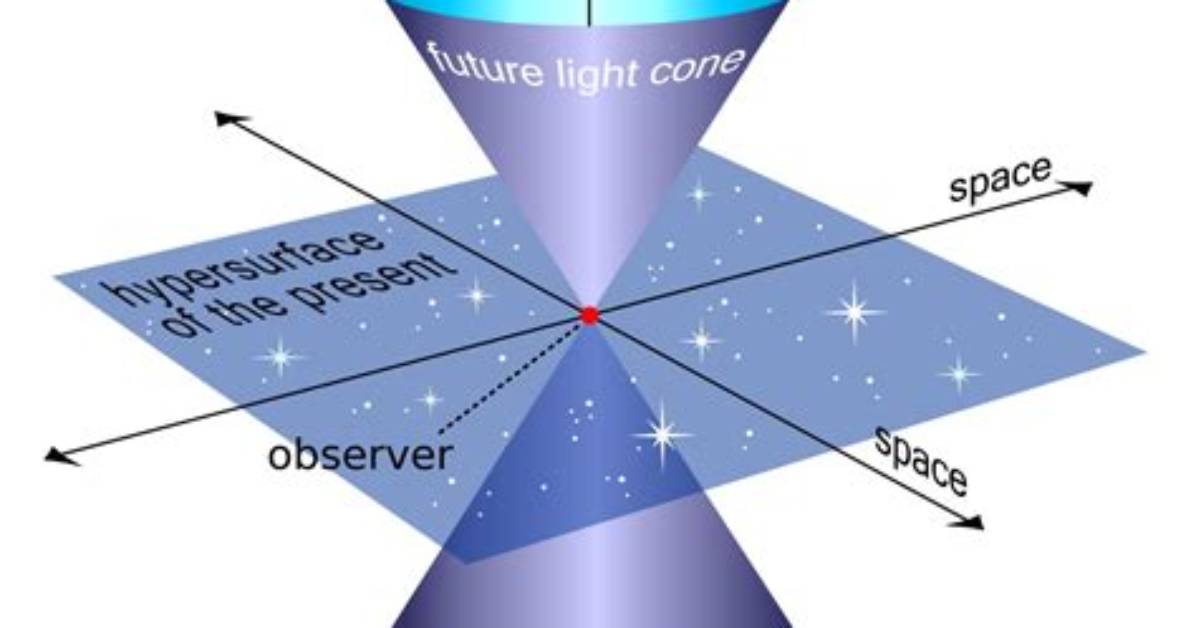 Is Spacetime a Real Thing?