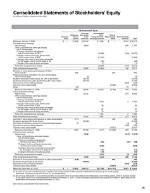Is Stock Holdings a Word?
