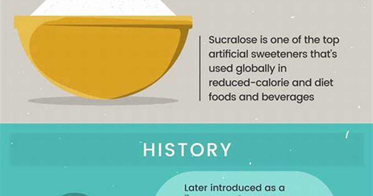 Is Sucralose Really That Bad for You?