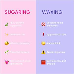 Is Sugaring More Painful Than Waxing?